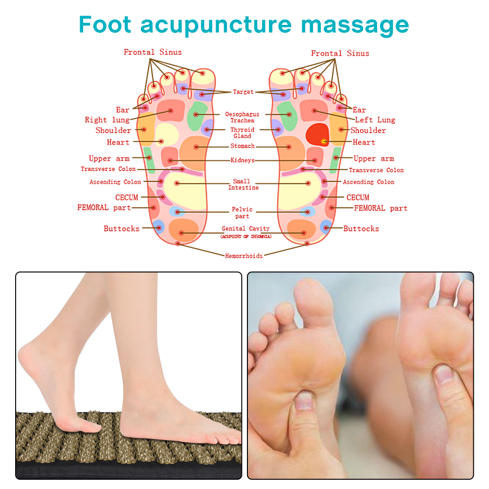 مجموعة وسادة وسجادة الضغط بالإ - مراجعة Acupressure Mat Set وسعره