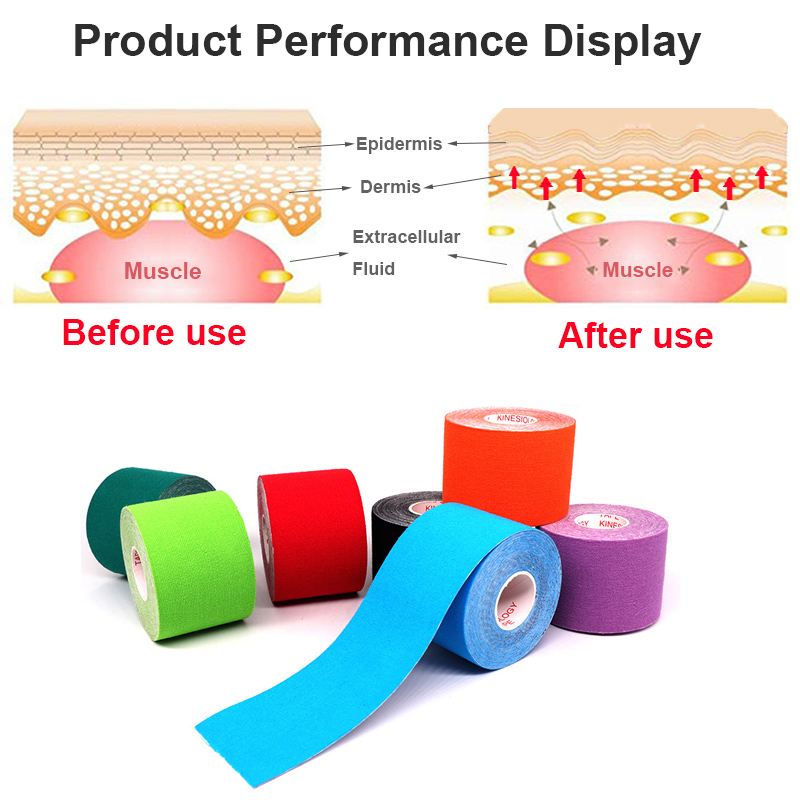 عرض 2.5 سنتيمتر-10 سنتيمتر شري - مراجعة Kinesiology Tape Sports وسعره