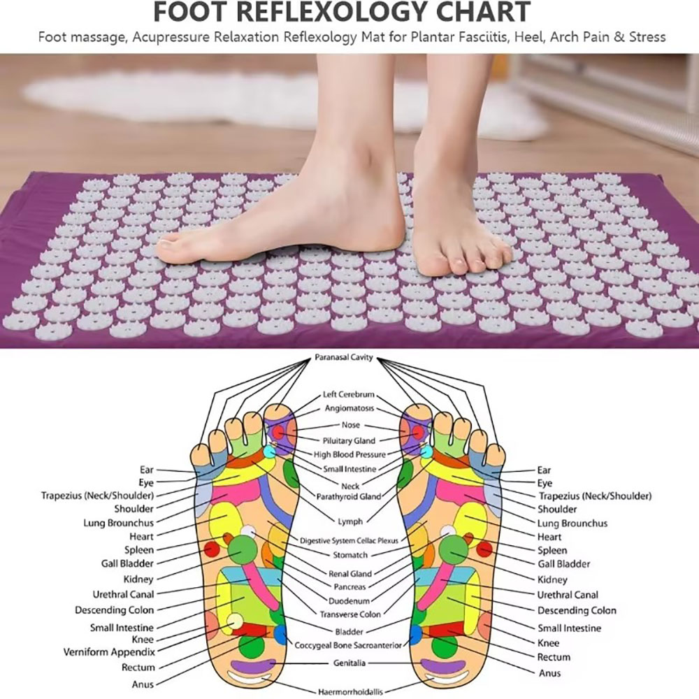 وسادة تدليك، حصيرة تدليك لليوج - مراجعة Acupressure Mat Set وسعره