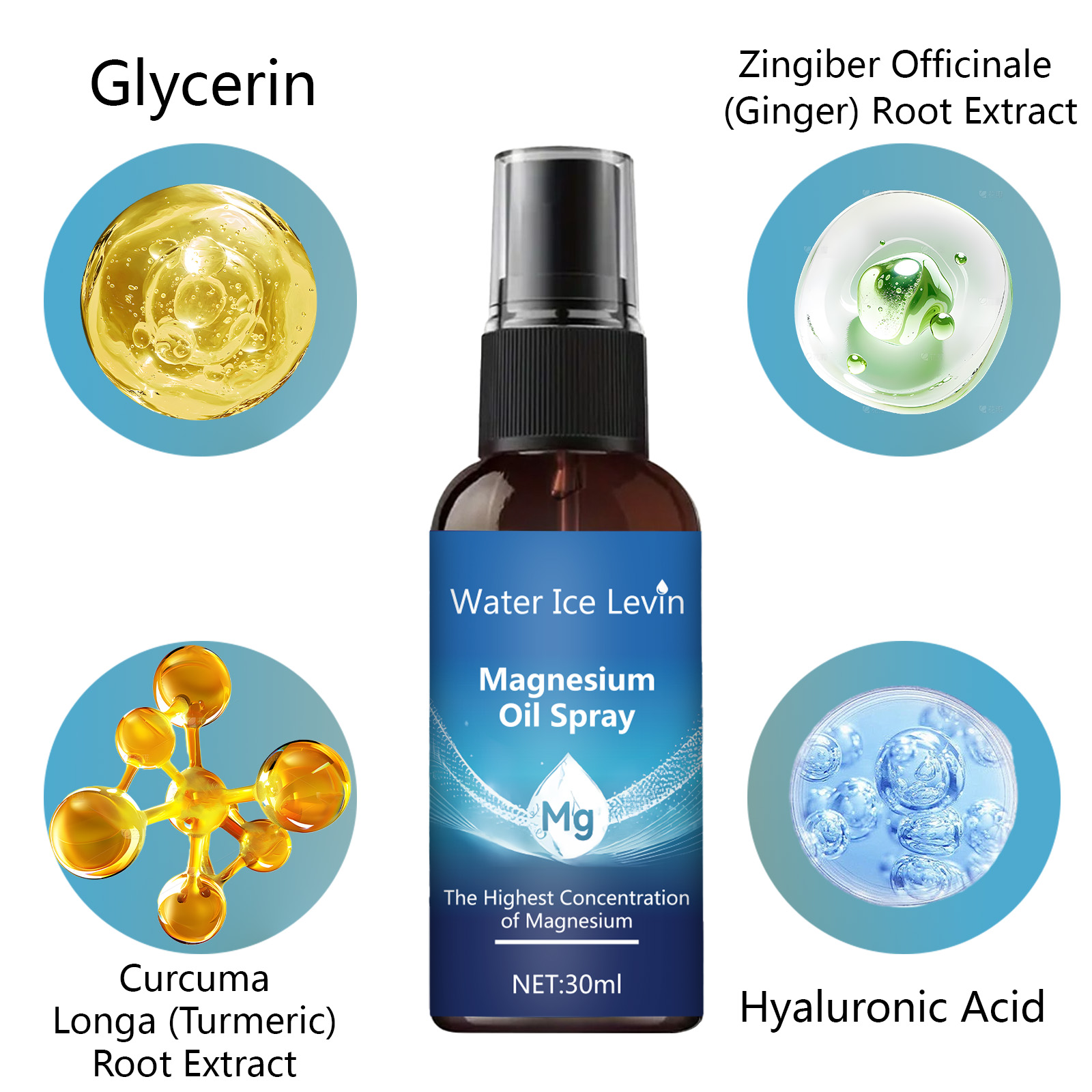 رذاذ زيت المغنيسيوم للعناية بب - مراجعة Bath Salts Magnesium وسعره